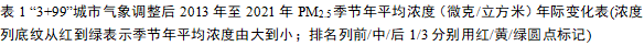 C444390960978AB0E73E0E0D4E0_8291A779_18051