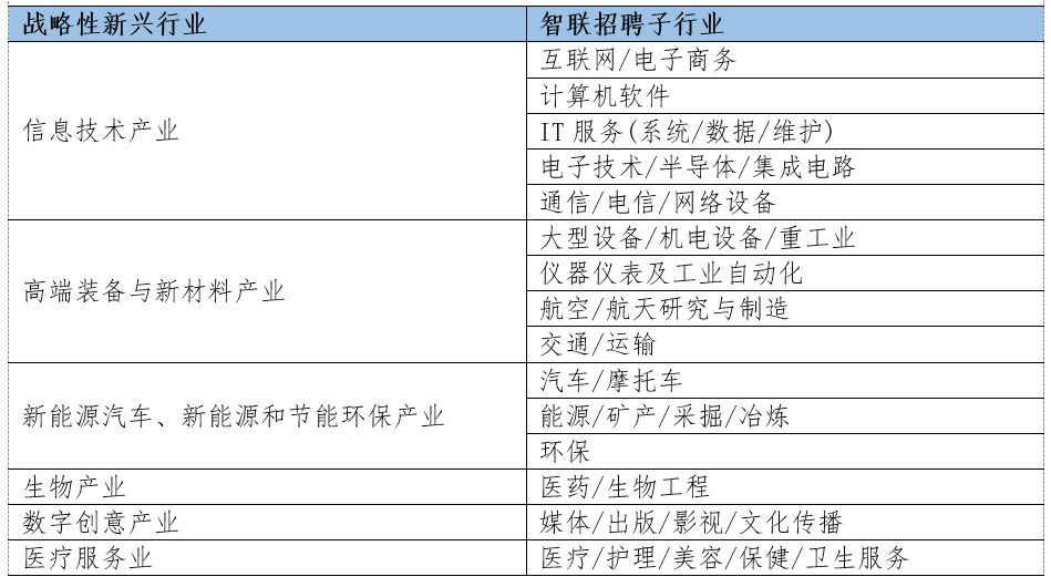 手机屏幕截图描述已自动天生
