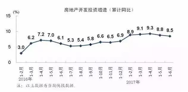 J9集团国际站【中国区】官方网站