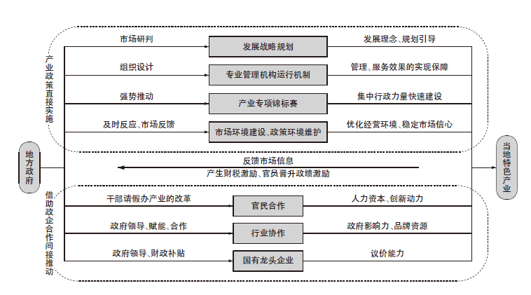 DE35CDEE86C87BFCA9BF081C774_1B09E141_EE7C 手机屏幕截图描述已自动天生