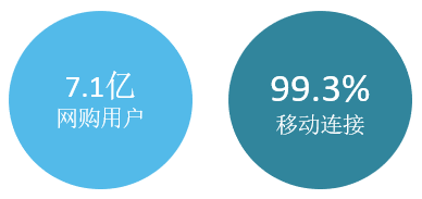 BA100718EA1161A2502141E4B19_1DD5459E_13C3.png?e= BA100718EA1161A2502141E4B19_1DD5459E_13C3.png?e=