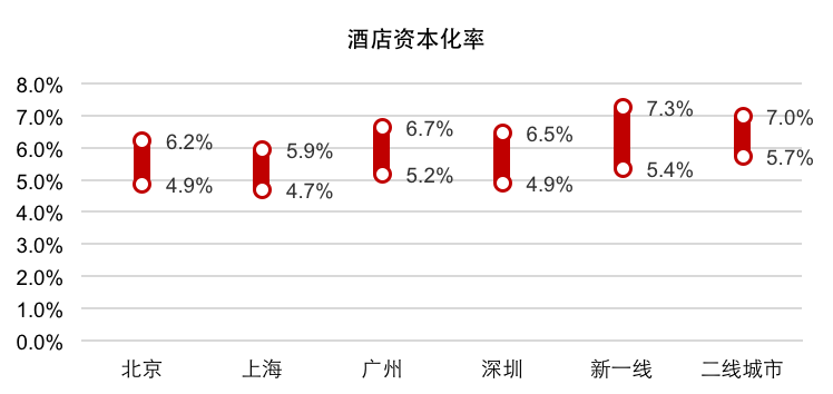 J9集团国际站【中国区】官方网站
