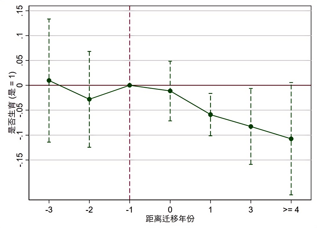 6D77C63476AA399F8A4744FC6C0_9818FEBF_363DE 363DE