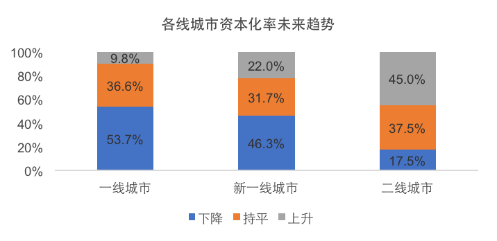 J9集团国际站【中国区】官方网站