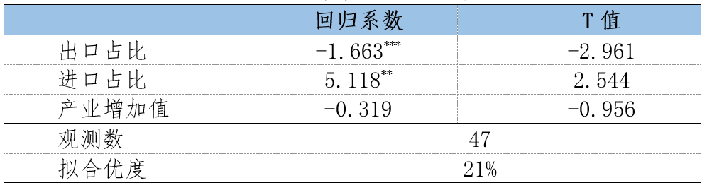 手机屏幕截图描述已自动天生