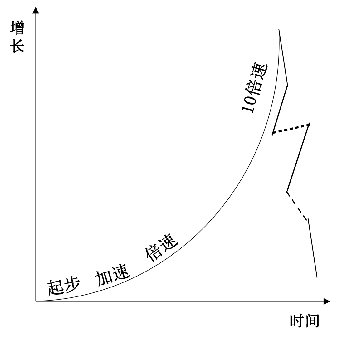 C8865D41AD22B3CB914B39A0593_CDC109A5_D20C C8865D41AD22B3CB914B39A0593_CDC109A5_D20C