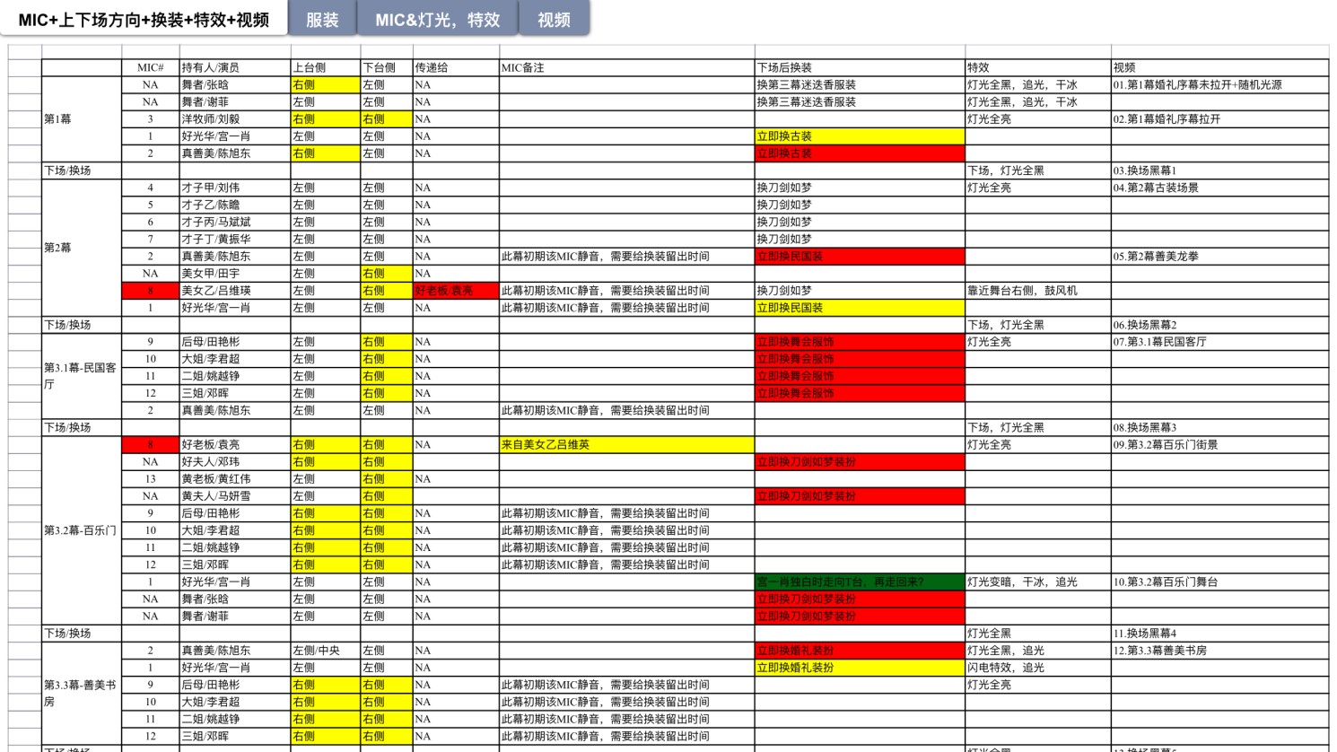 886DC3268FAB7D164AB2E4E90AC_27EE6004_5555F 886DC3268FAB7D164AB2E4E90AC_27EE6004_5555F
