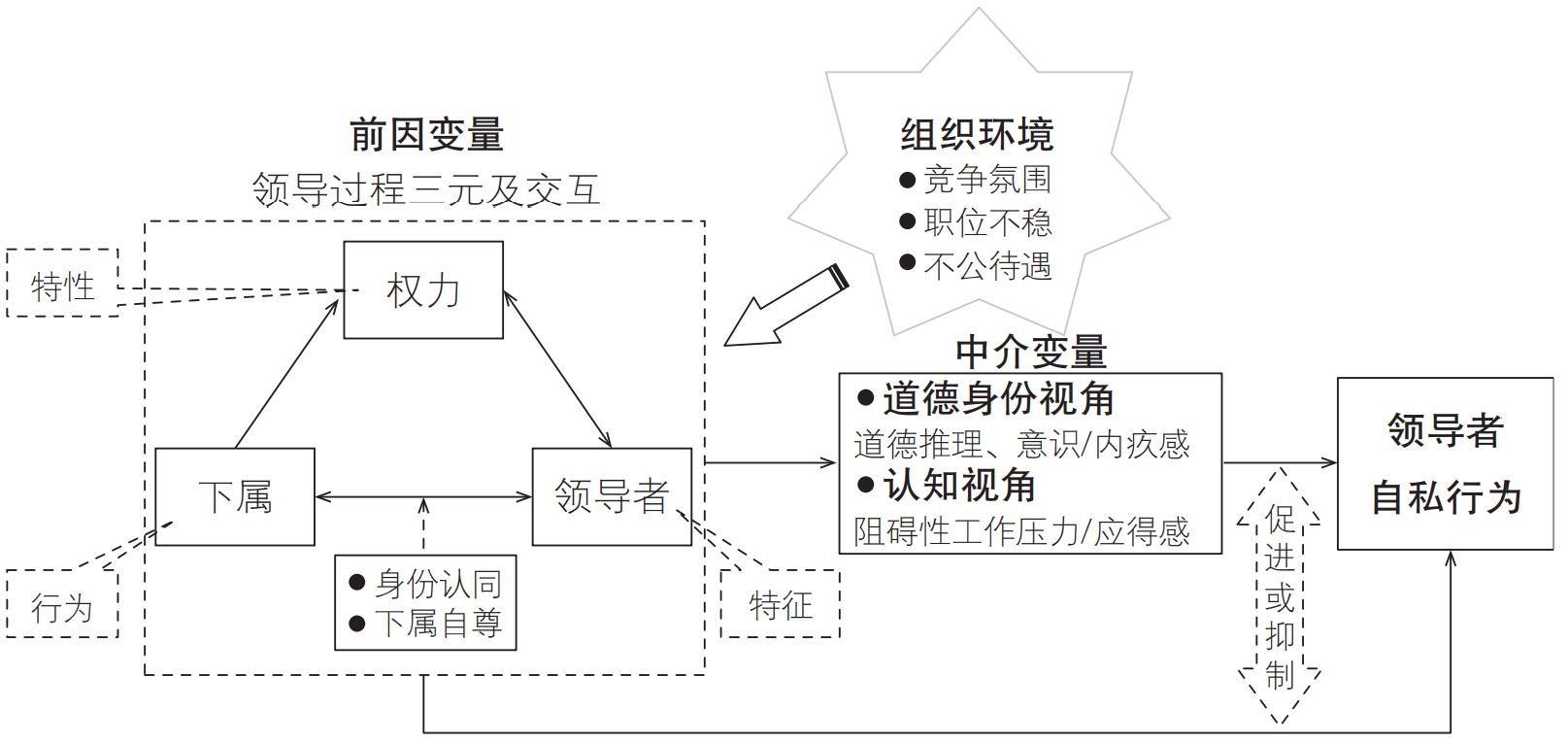 C96D58C4304E04539A21D84D394_3C805803_2666C C96D58C4304E04539A21D84D394_3C805803_2666C