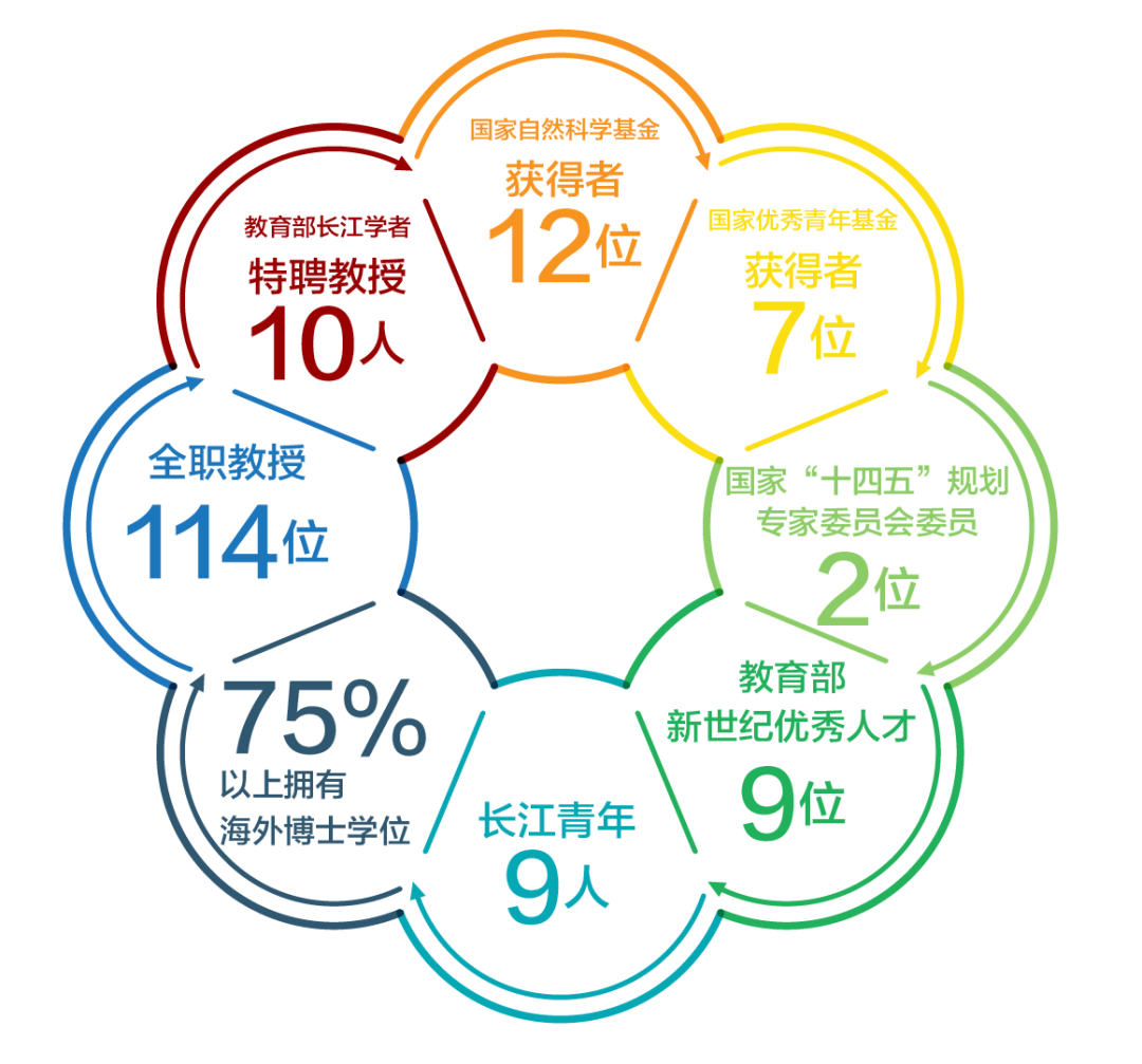 J9集团国际站【中国区】官方网站