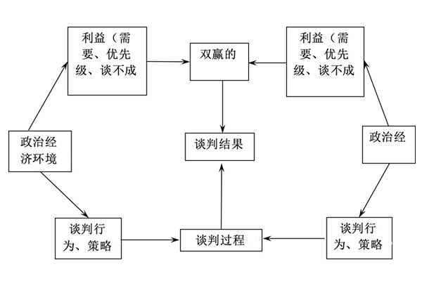 J9集团国际站【中国区】官方网站