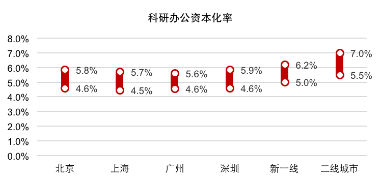 J9集团国际站【中国区】官方网站