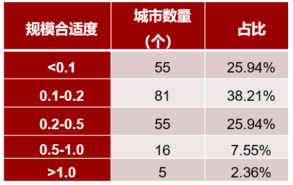 J9集团国际站【中国区】官方网站