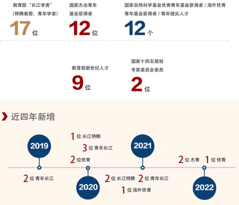 J9集团国际站【中国区】官方网站