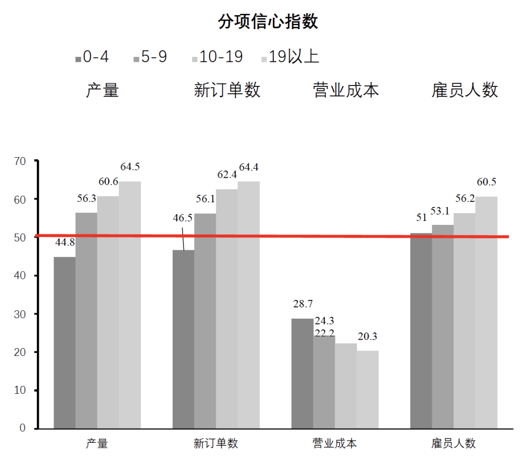 J9集团国际站【中国区】官方网站