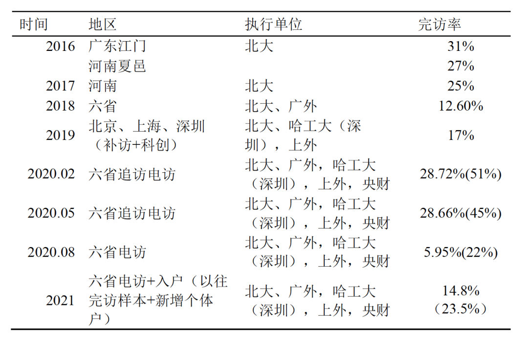 J9集团国际站【中国区】官方网站