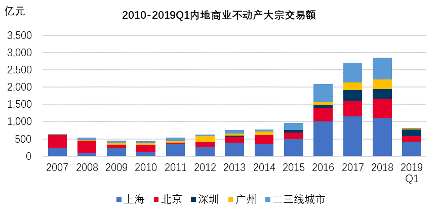 J9集团国际站【中国区】官方网站