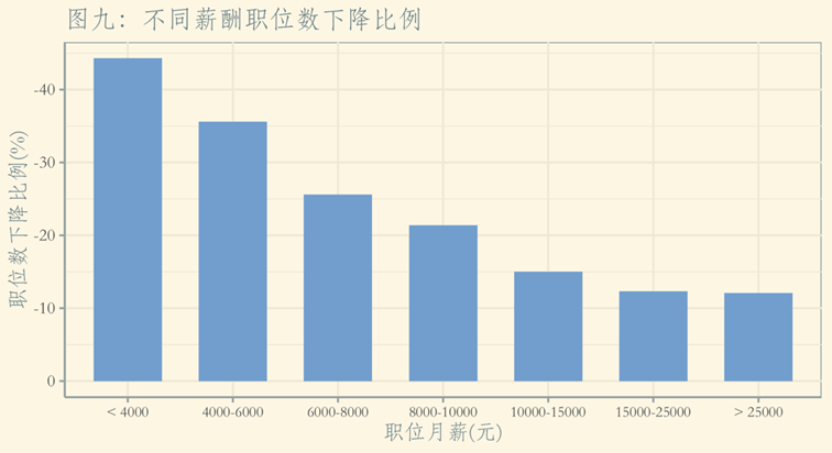 J9集团国际站【中国区】官方网站