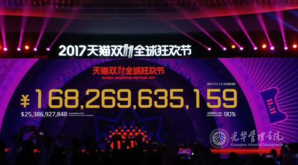 张影：这个双11，所有仅以零售为主张的零售都是旧零售