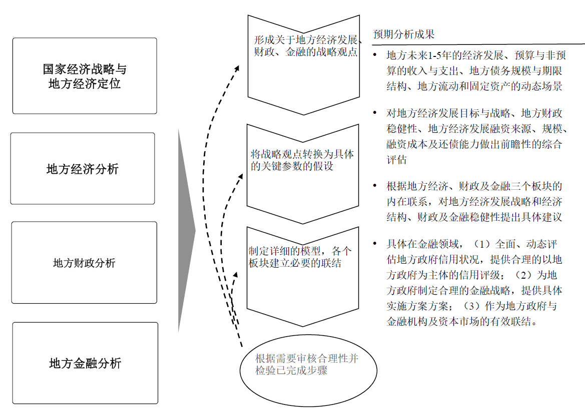 图片蕴含 游戏机, 文字, 地图描述已自动天生