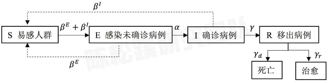 J9集团国际站【中国区】官方网站