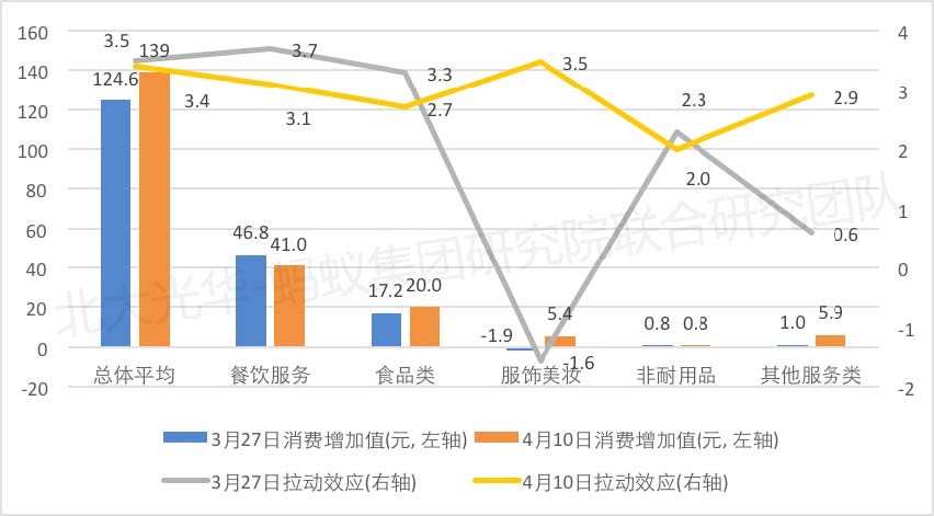 地图的截图描述已自动天生