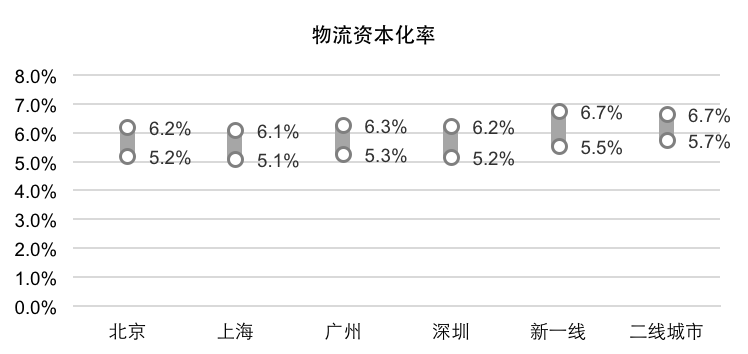 J9集团国际站【中国区】官方网站