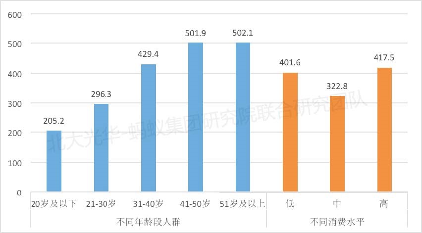 手机屏幕截图描述已自动天生