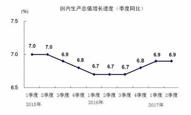 J9集团国际站【中国区】官方网站
